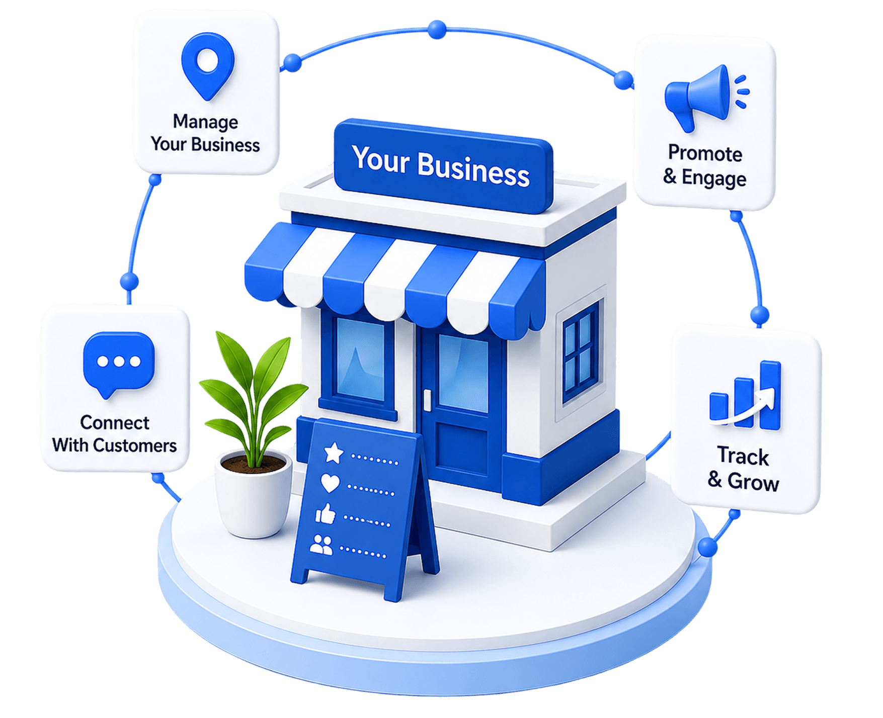 Run your business from one platform